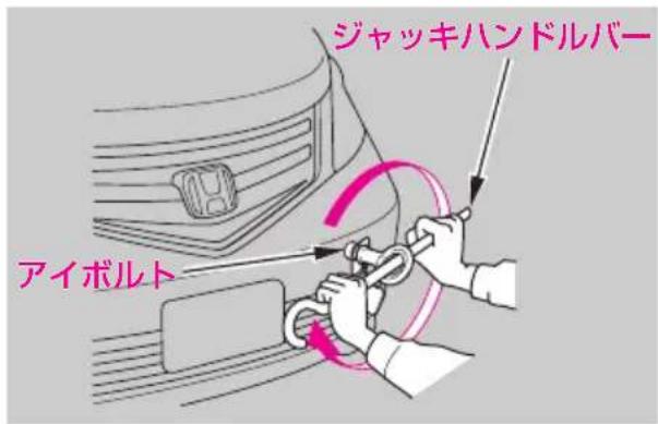 ジャッキハンドルバー アイボルト