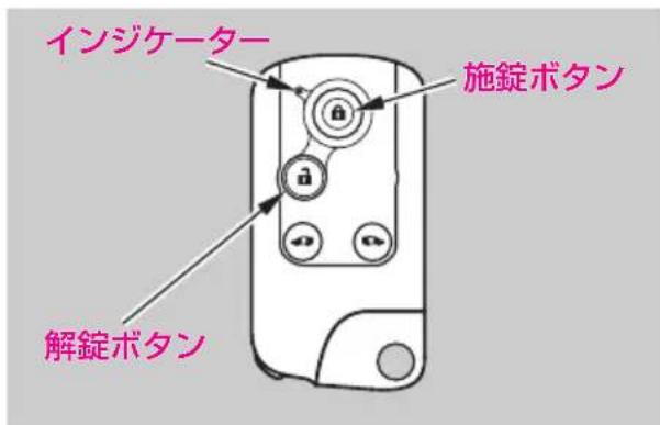 インジケーター 施錠ボタン 解錠ボタン