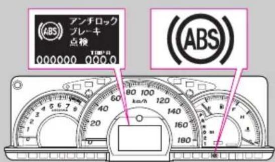 アンチロック プレーキ 点検 (ABS)