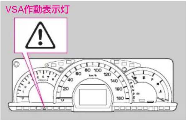 VSA作動表示灯 !