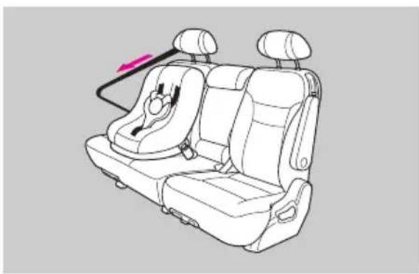Honda Elysion (2007) - 車を運転する前に - 2