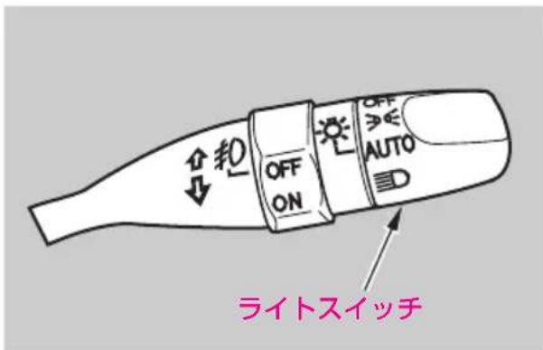 0 OFF ON AUTO OFF ↓ ライトスイッチ