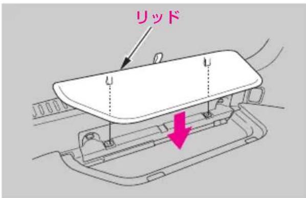 リッド