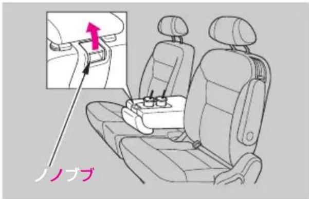 ノノブブ