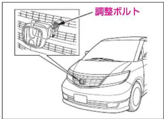 調整ボルト
