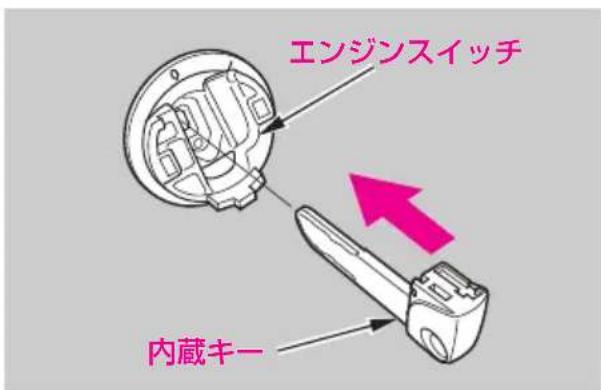 エンジンスイッチ 内蔵キー