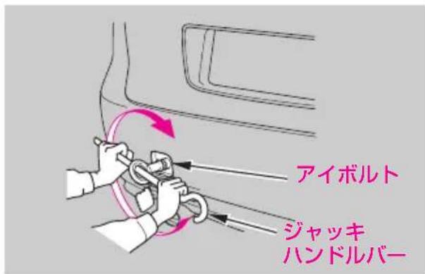 アイボルト ジャッキ ハンドルバー