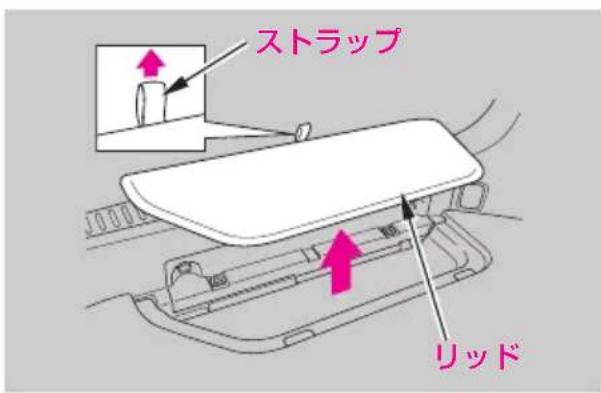 ストラップ リッド