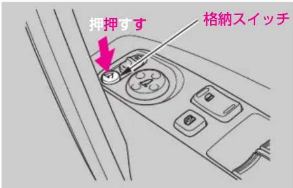 押押すす 格納スイッチ