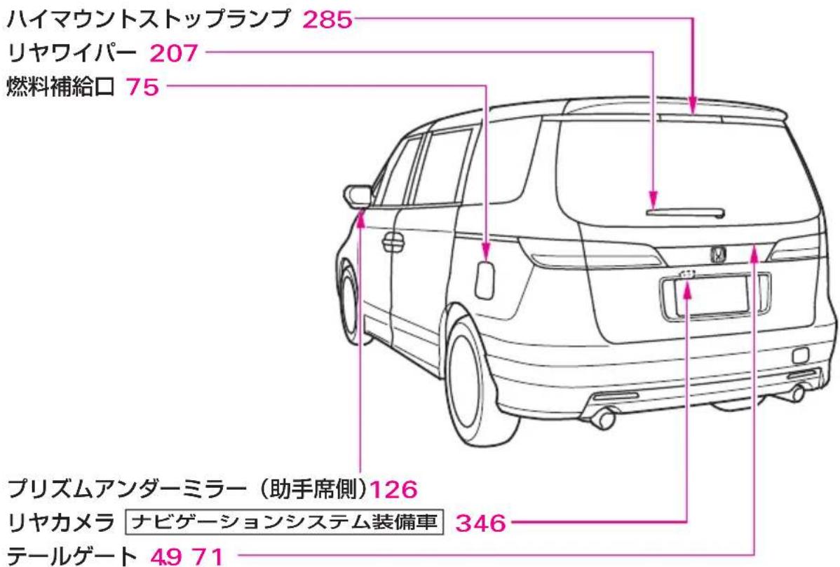 ハイマウントストップランプ 285 リヤワイパー 207 燃料補給口 75 プリズムアンダーミラー(助手席側)126 リヤカメラ ナビゲーションシステム装備車 346 テールゲート 49 71