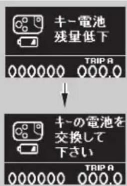 キー電池 残量低下 TRIP A 000000 000.0 ↓ キーの電池を 交換して 下さい 000000 000.0 TRIP A