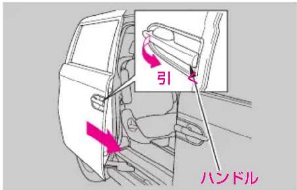引 ハンドル