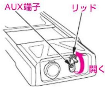 AUX端子 リッド 開く