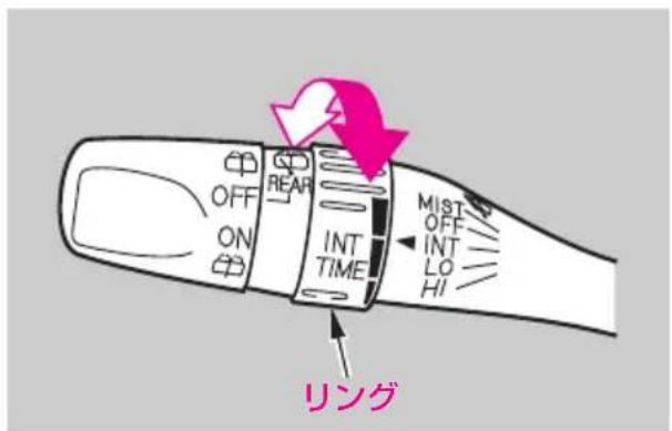 OFF ON REAR INT TIME MIST OFF INT LO HI リング