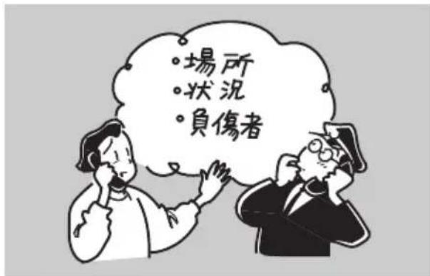 場所 狀況 負傷者
