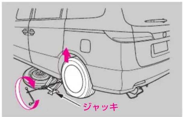 ジャッキ