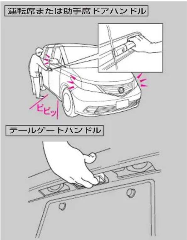 運転席または助手席ドアハンドル ヒビッ テールゲートハンドル