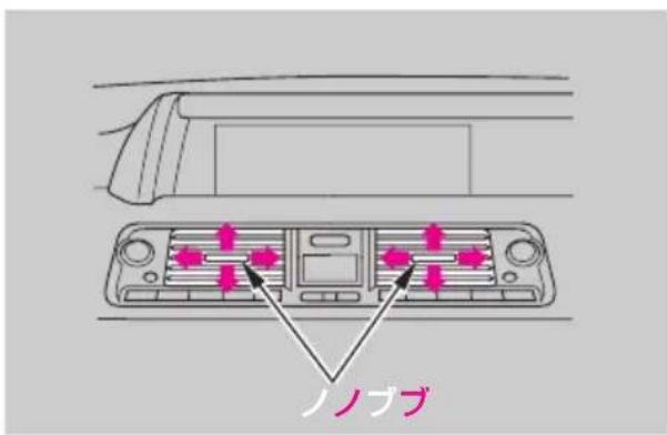 ノノブブ