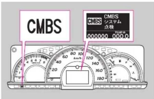 CMBS CMBS システム 点検 000000 000.0
