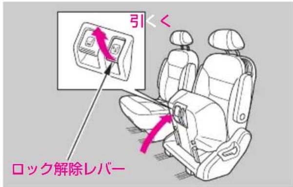 引くく ロック解除レバー