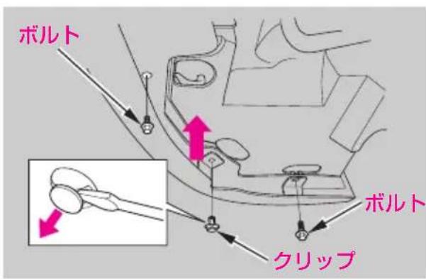 ボルト ボルト クリップ