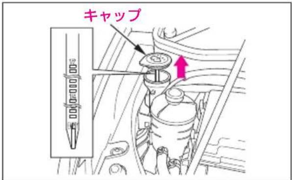 キャップ