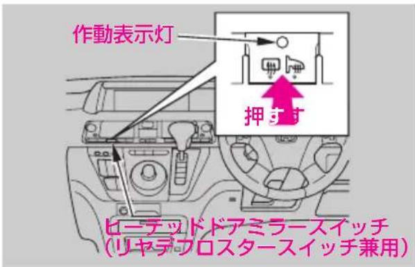 作動表示灯 押すす ヒーテッドドアミラースイッチ (リヤデプロスタースイッチ兼用)