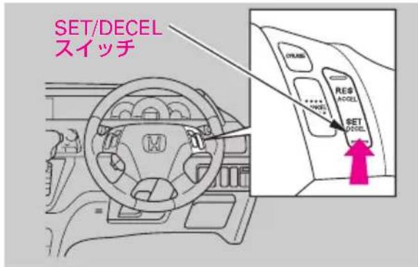 SET/DECEL スイッチ RES ACCEL SET DECEL