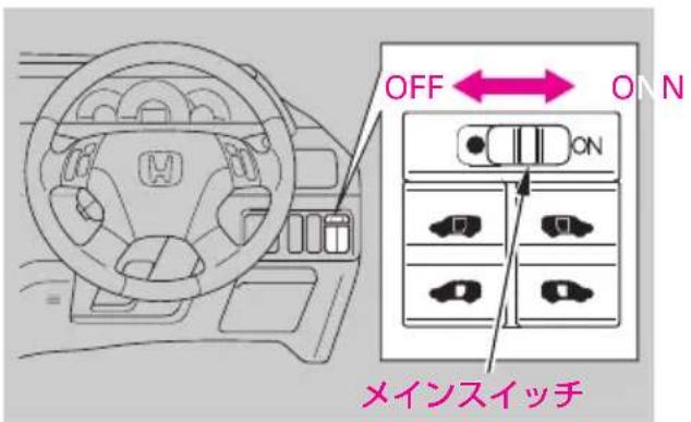 OFF ← ON ON メインスイッチ