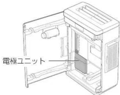 PANASONIC F-JDL50-W - 電極ユニットの取り外し方/取り付け方 - 1