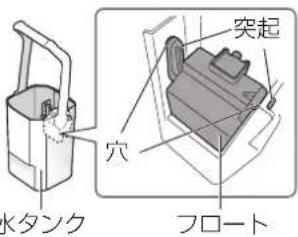 PANASONIC F-JDL50-W - 水洗いする - 3