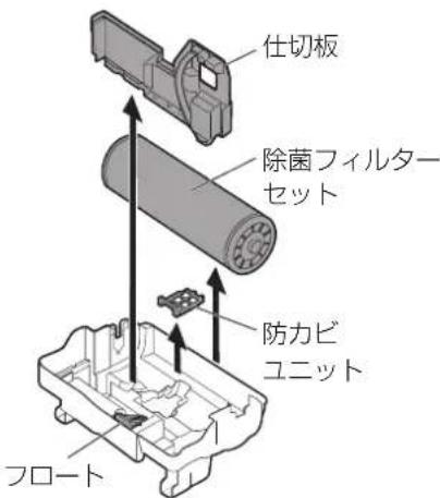 PANASONIC F-JDL50-W - トレーから仕切板・除菌 フィルターセット・防カビ ユニットを外す - 1