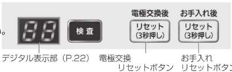 PANASONIC F-JDL50-W - ■ 点検ランプが点灯したとき - 1