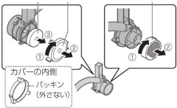 PANASONIC F-JDL50-W - ポンプセットからポンプフィルターと羽根車を外す - 1