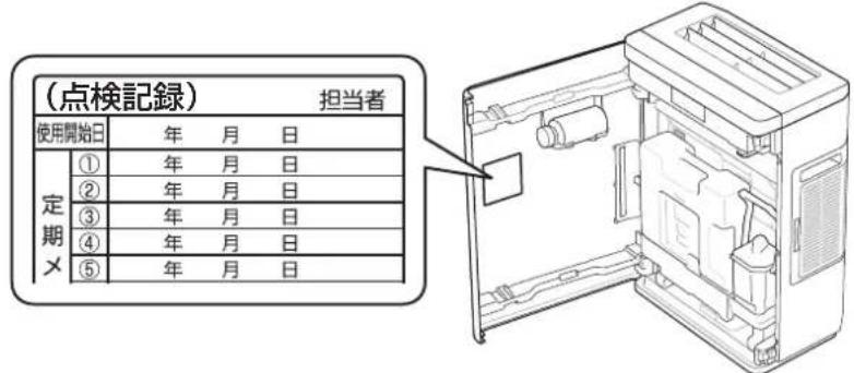 PANASONIC F-JDL50-W - 使い方① - 1