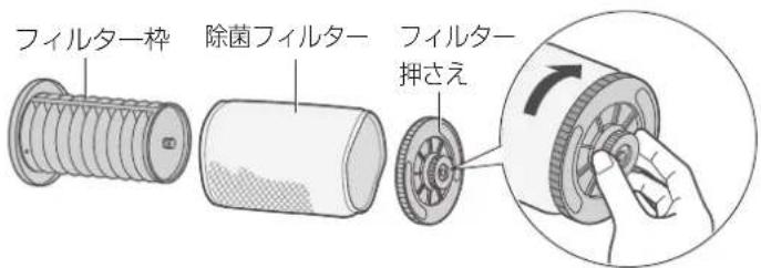 PANASONIC F-JDL50-W - 外す フィル - 1