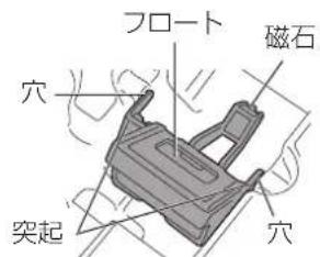PANASONIC F-JDL50-W - ■ フロートが外れたとき - 1