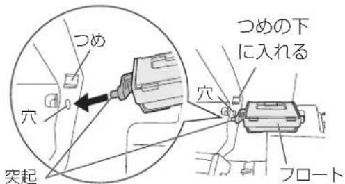 PANASONIC F-JML30-W - フロートが外れたときは - 1