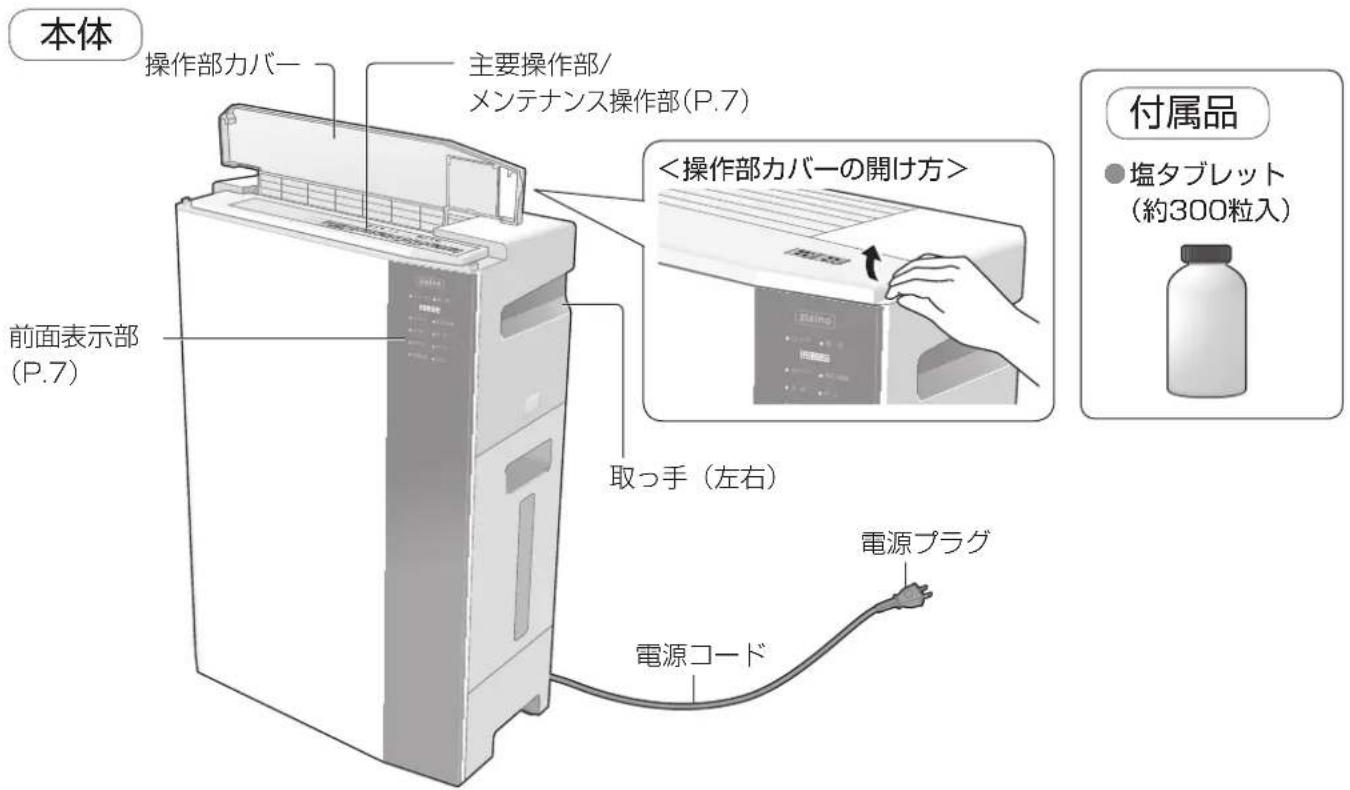 PANASONIC F-JML30-W - 各部の名前 - 1