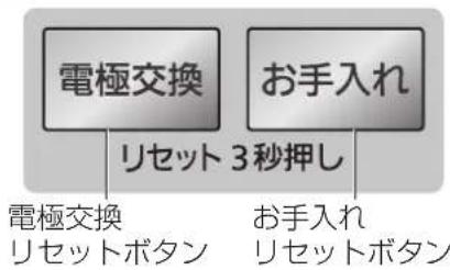 PANASONIC F-JML30-W - ■ メンテナンス操作部 - 1