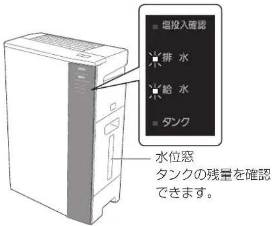 PANASONIC F-JML30-W - 給水/排水のしかた - 1