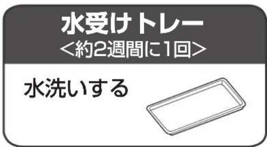 PANASONIC F-JML30-W - 注意 - 4