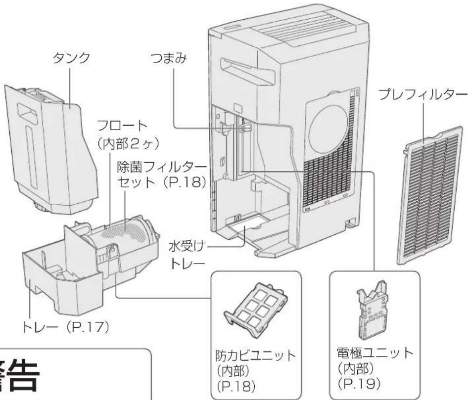 PANASONIC F-JML30-W - お手入れの前に - 2
