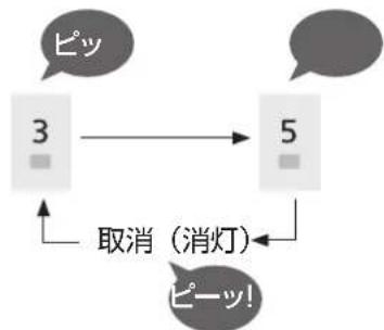 PANASONIC F-JML30-W - 切タイマーを選ぶ - 1