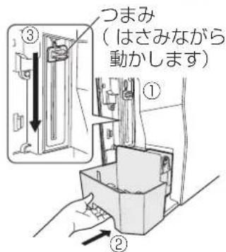 PANASONIC F-JML30-W - 本体にトレーを戻す - 2