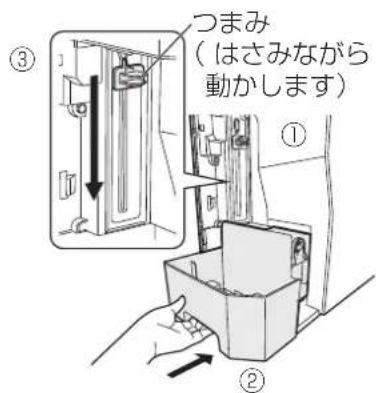 PANASONIC F-JML30-W - トレーの水を捨てる - 5