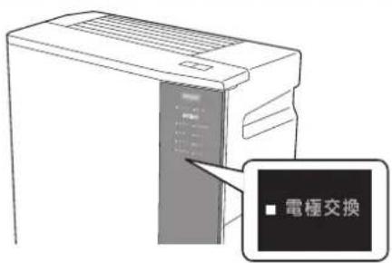PANASONIC F-JML30-W - 電極ユニットを交換するときは - 1