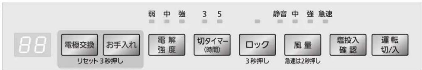 PANASONIC F-JML30-W - 使い方 - 1