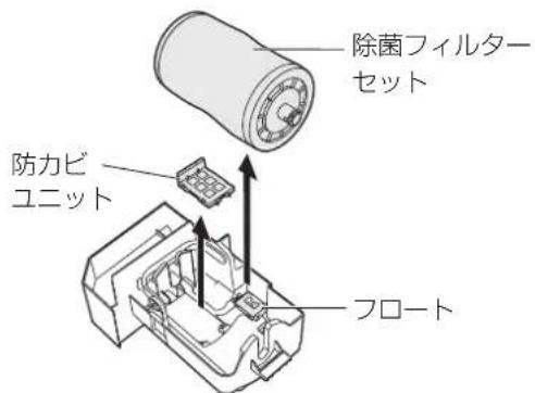 PANASONIC F-JML30-W - トレーから除菌フィルター セット・防カビユニットを外す - 1