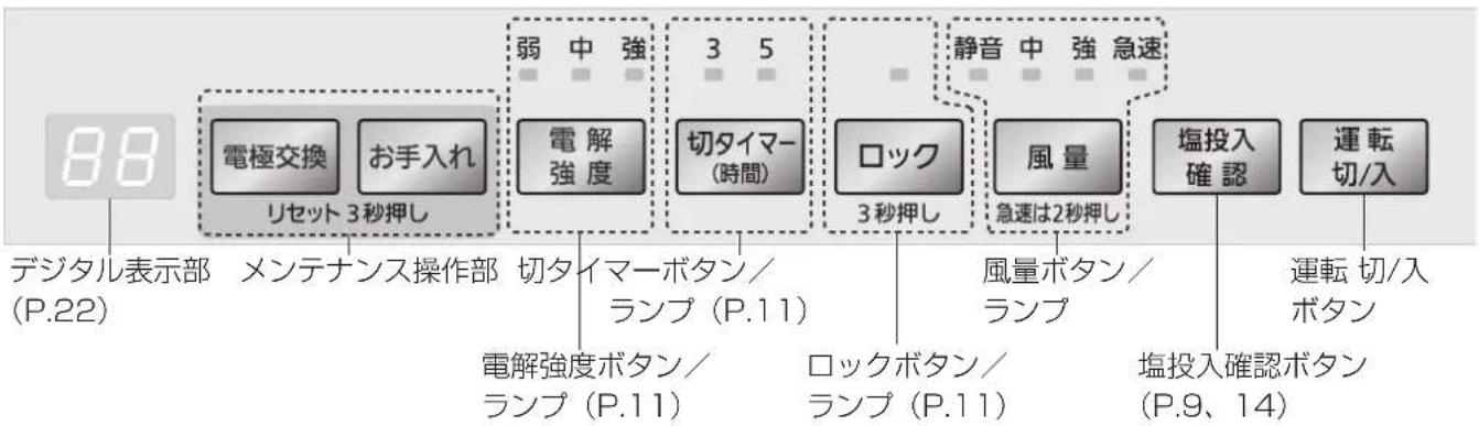 PANASONIC F-JML30-W - 主要操作部 - 1